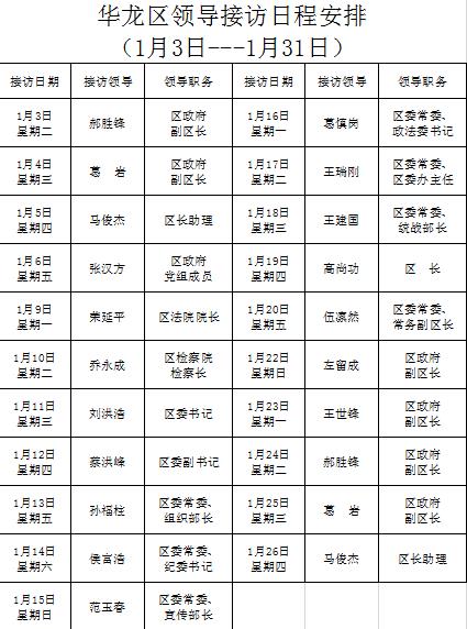 2017年1月黨政領(lǐng)導(dǎo)干部接待訪日程表.jpg